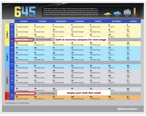 645 history results
